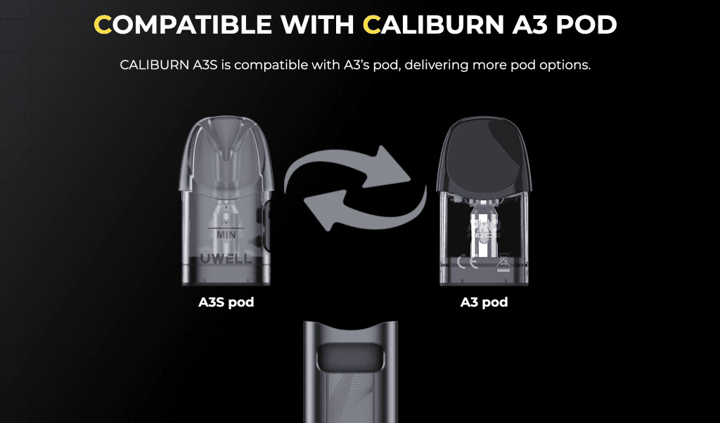Uwell Caliburn A3S Empty Pod