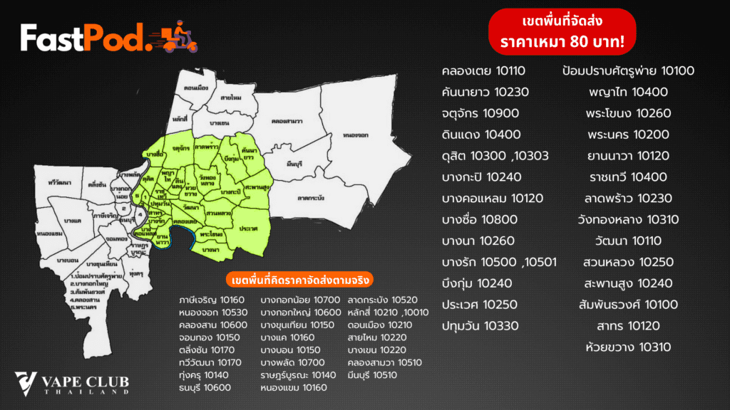เขตพิ้นที่จัดส่ง Fastpod โปรโมชัน